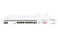 MikroTik CCR-1036-8G-2S+ Router (REFURB)